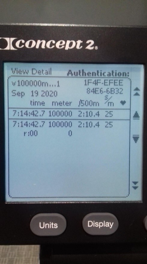 Distance Rowing Records More Indoor Rowing Records – Fletcher Sport Science